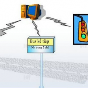 Lập trình IOT (Copy)